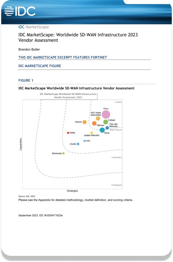 Fortinet: Optimizing Business Outcomes Through Network And Security Convergence
