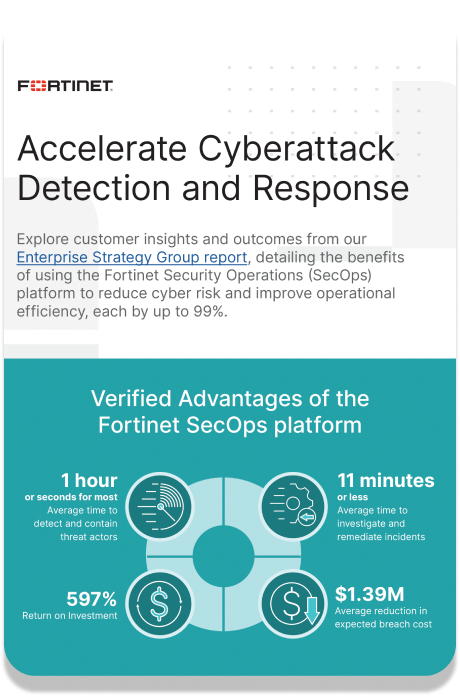Accelerate Cyberattack Detection and Response