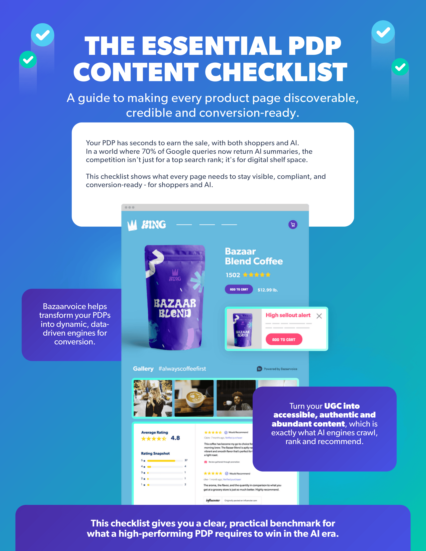 The essential PDP content checklist