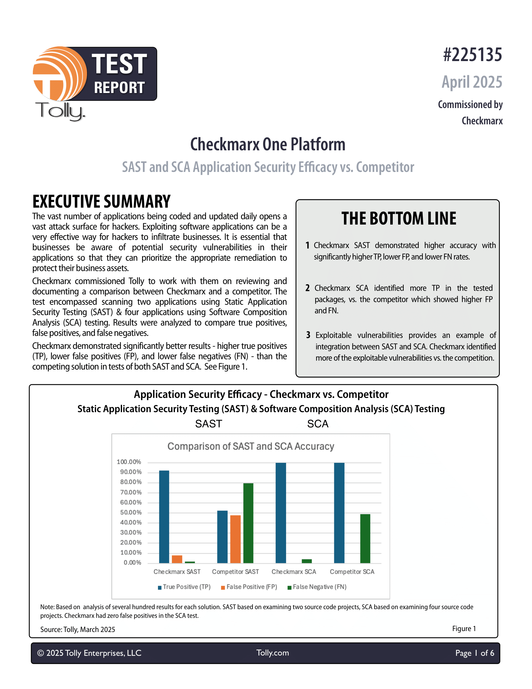 Checkmarx One Platform Checkmarx One Platform