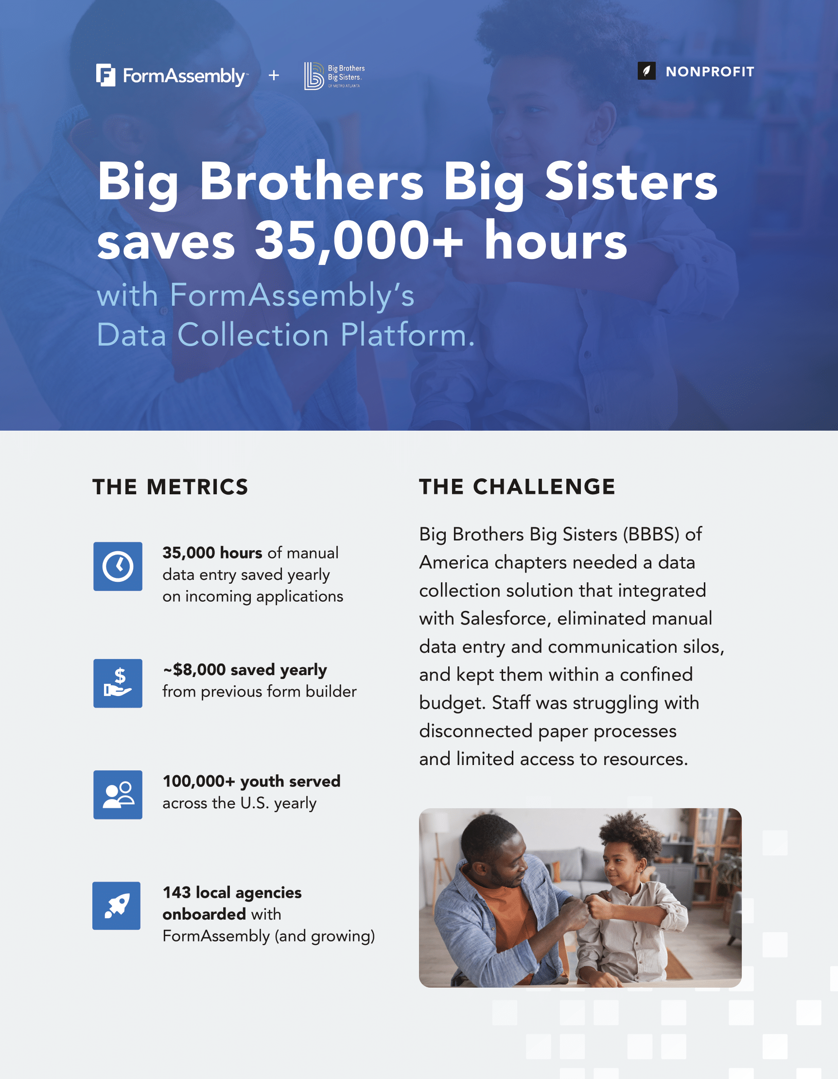 Big Brothers Big Sisters saves 35,000+ hours with FormAssembly’s Data Collection Platform