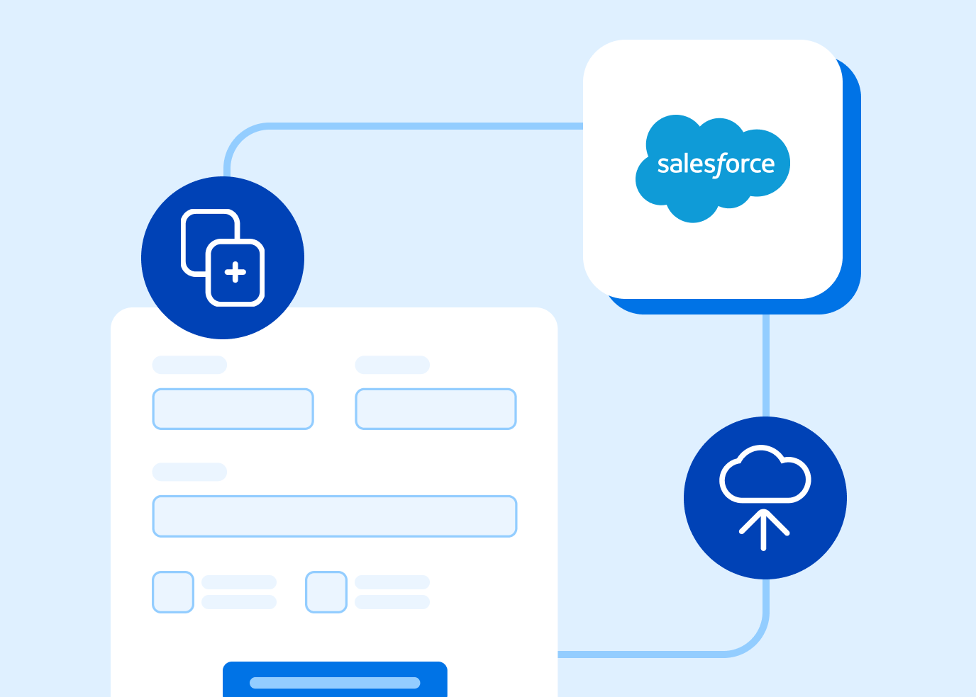 Salesforce and FormAssembly Overview