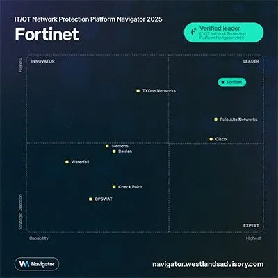 Westlands Advisory IT/OT Network Protection Platform Navigator 2025™ Report