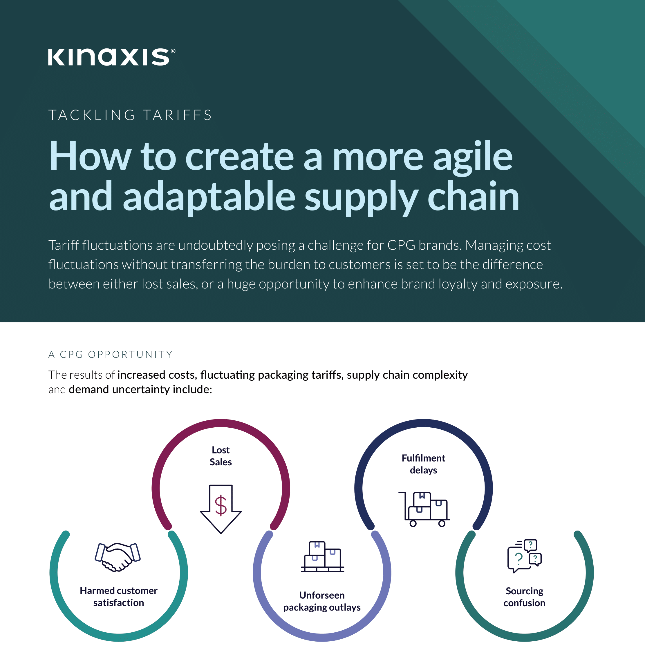 How to create a more agile and adaptable supply chain