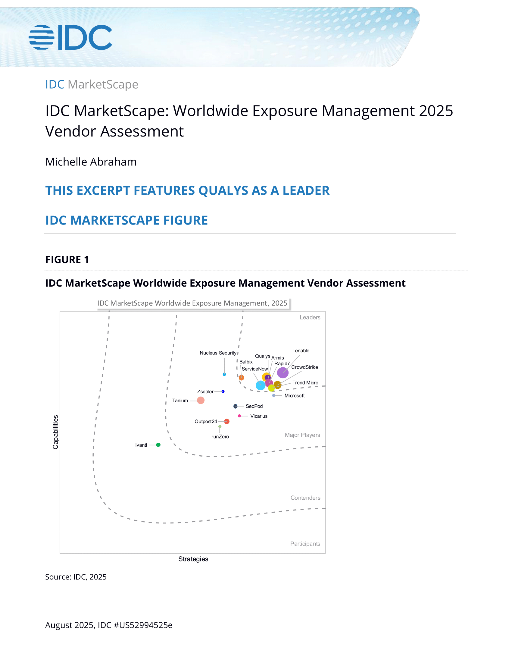 IDC MarketScape: Worldwide Exposure Management 2025 Vendor Assessment IDC MarketScape: Worldwide Exposure Management 2025 Vendor Assessment