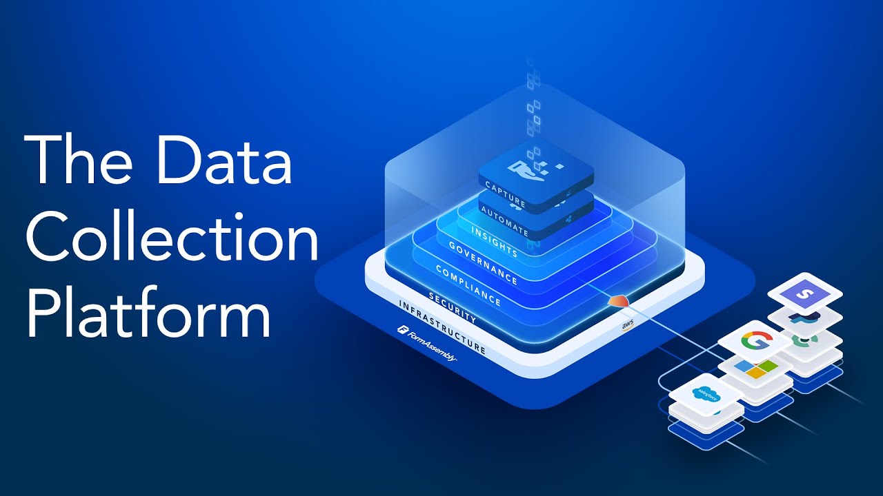FormAssembly, The Data Collection Platform